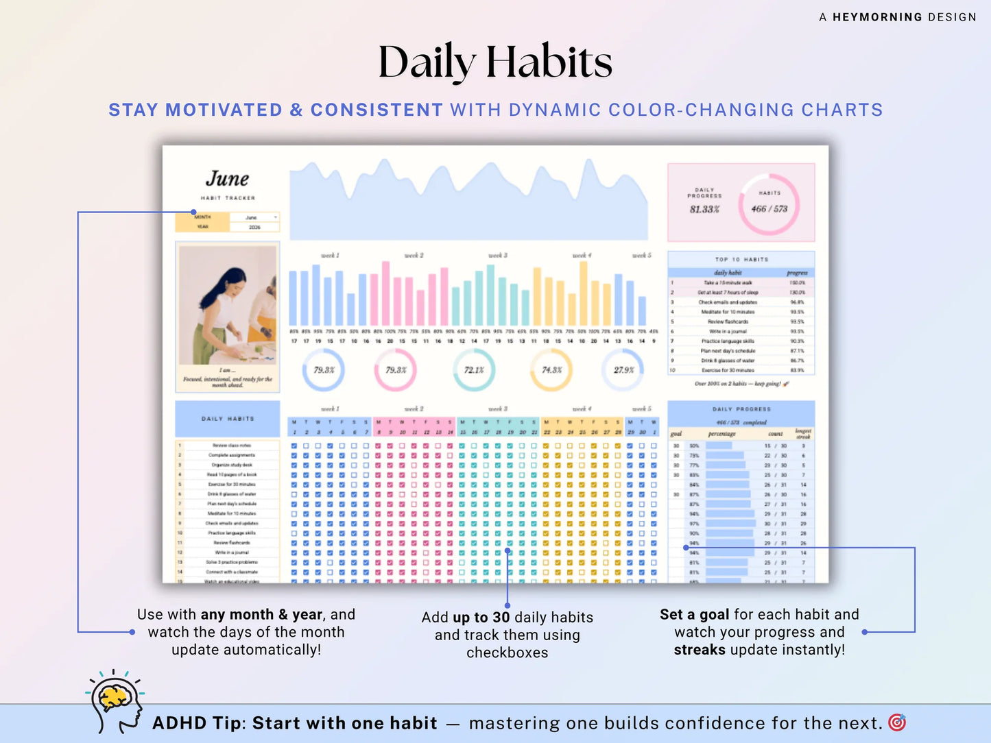 Habit Tracker