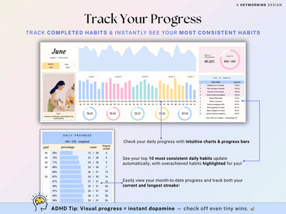 Habit Tracker