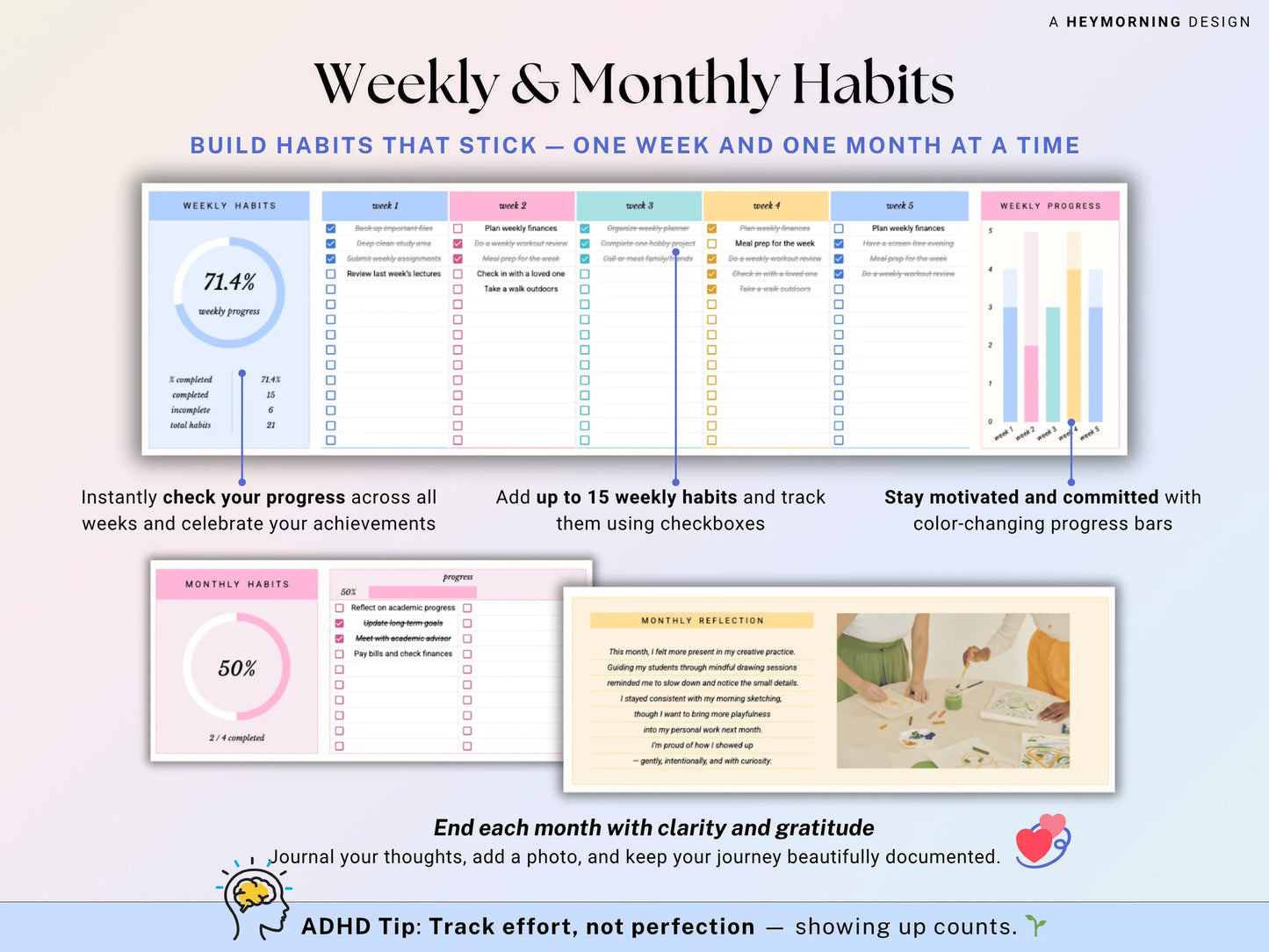 Habit Tracker